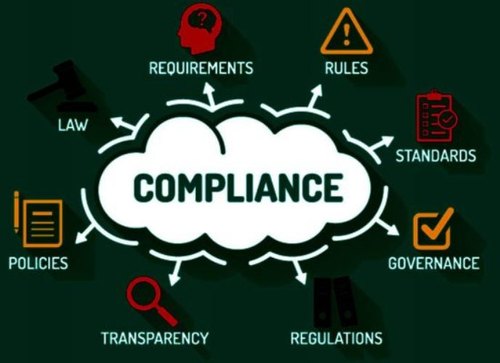 ROC Compliance of Oct 2021 & updates